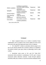 Referāts 'Riska analīze uzņēmumā SIA "Getliņi EKO"', 33.