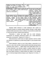 Diplomdarbs 'Jehovas liecinieki kā viena no reliģiskā plurālisma izpausmes formām', 13.