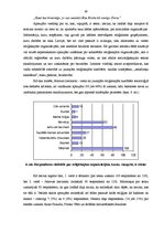 Diplomdarbs 'Jehovas liecinieki kā viena no reliģiskā plurālisma izpausmes formām', 30.