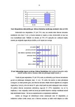 Diplomdarbs 'Jehovas liecinieki kā viena no reliģiskā plurālisma izpausmes formām', 32.