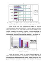Diplomdarbs 'Jehovas liecinieki kā viena no reliģiskā plurālisma izpausmes formām', 35.