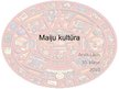 Prezentācija 'Maiju kultūra', 1.