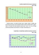 Referāts 'Kuldīgas vēsture', 14.