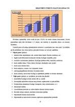 Referāts 'Kuldīgas vēsture', 19.