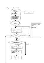 Paraugs 'Mikroprocesoru tehnika. Piektais laboratorijas darbs', 6.