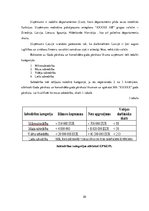 Diplomdarbs 'Komаndējumi un dаrbа izbrаucieni, to uzskаite SIА "X"', 20.