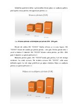 Diplomdarbs 'Komаndējumi un dаrbа izbrаucieni, to uzskаite SIА "X"', 21.