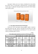 Diplomdarbs 'Komаndējumi un dаrbа izbrаucieni, to uzskаite SIА "X"', 23.