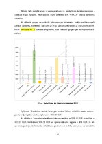 Diplomdarbs 'Komаndējumi un dаrbа izbrаucieni, to uzskаite SIА "X"', 42.