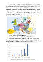 Diplomdarbs 'Komаndējumi un dаrbа izbrаucieni, to uzskаite SIА "X"', 46.