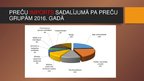 Prezentācija 'Eksports un imports', 9.