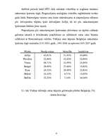 Referāts 'Bulgārijas nekustamā īpašuma tirgus īpatnības', 9.