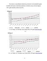 Referāts 'Bulgārijas nekustamā īpašuma tirgus īpatnības', 11.