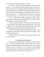 Referāts 'Bulgārijas nekustamā īpašuma tirgus īpatnības', 12.