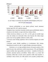 Referāts 'Bulgārijas nekustamā īpašuma tirgus īpatnības', 13.
