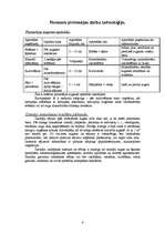 Referāts 'Lauksaimniecības prakses atskaite', 6.