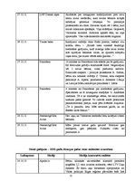 Referāts 'Vardarbība pret bērniem - notikumi un mediju konstruētā realitāte', 11.