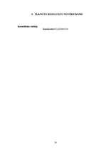 Biznesa plāns 'Biznesa plāns SIA "Cactus"', 20.