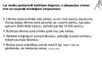 Prezentācija 'Anorexia nervosa (anoreksija), bulimia nervosa (bulīmija), kompulsīvā pārēšanās', 29.