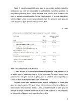 Konspekts 'Latvijas iespēju novērtējums apgūt Ēģiptes eksporta tirgu', 6.