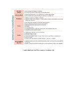 Referāts 'Konflikti', 9.