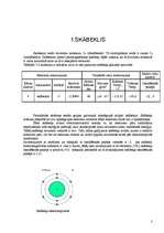 Referāts 'Skābeklis ', 3.