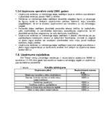 Biznesa plāns 'SIA "Haka"', 7.