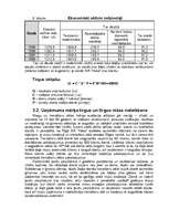 Biznesa plāns 'SIA "Haka"', 13.