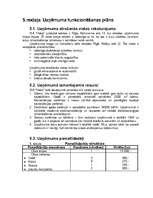 Biznesa plāns 'SIA "Haka"', 19.