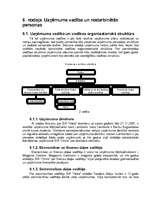 Biznesa plāns 'SIA "Haka"', 21.