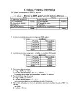 Biznesa plāns 'SIA "Haka"', 25.