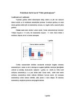 Prakses atskaite 'Vides piesārņojums', 1.