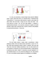 Prakses atskaite 'Vides piesārņojums', 2.
