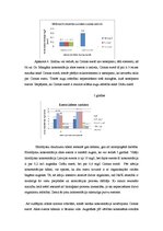 Prakses atskaite 'Vides piesārņojums', 3.