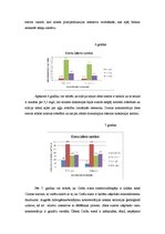 Prakses atskaite 'Vides piesārņojums', 4.