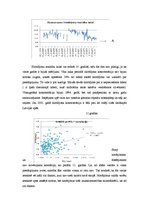 Prakses atskaite 'Vides piesārņojums', 7.