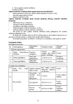 Konspekts 'Linoleja ieklāšanas darbi uz grīdas un sienas virsmām', 12.