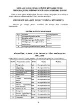 Konspekts 'Linoleja ieklāšanas darbi uz grīdas un sienas virsmām', 13.