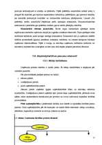 Konspekts 'Uzņēmējdarbība', 17.