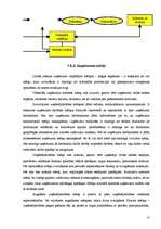 Konspekts 'Uzņēmējdarbība', 18.