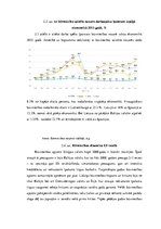 Referāts 'Situācija būvniecības tirgū, salīdzinot Eiropas Savienības valstis, Baltijas val', 8.