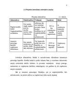 Biznesa plāns 'Maksas autostāvvieta SIA "Safers"', 6.