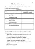 Biznesa plāns 'Maksas autostāvvieta SIA "Safers"', 13.