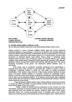 Konspekts 'Noslēguma pārbaudījumu jautājumi sociālajā politikā', 17.