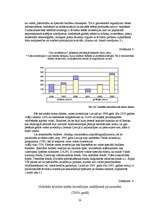 Referāts 'Latvijas ekonomikas konkurētspēja pasaules tirgus globalizācijas kontekstā', 20.