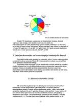 Referāts 'Latvijas ekonomikas konkurētspēja pasaules tirgus globalizācijas kontekstā', 21.