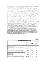 Referāts 'Latvijas ekonomikas konkurētspēja pasaules tirgus globalizācijas kontekstā', 22.