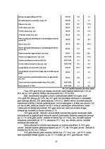 Referāts 'Latvijas ekonomikas konkurētspēja pasaules tirgus globalizācijas kontekstā', 23.