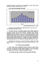 Referāts 'Tirgus situācijas izvērtējums Rīgas viesnīcu biznesā', 21.