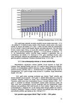 Referāts 'Tirgus situācijas izvērtējums Rīgas viesnīcu biznesā', 22.